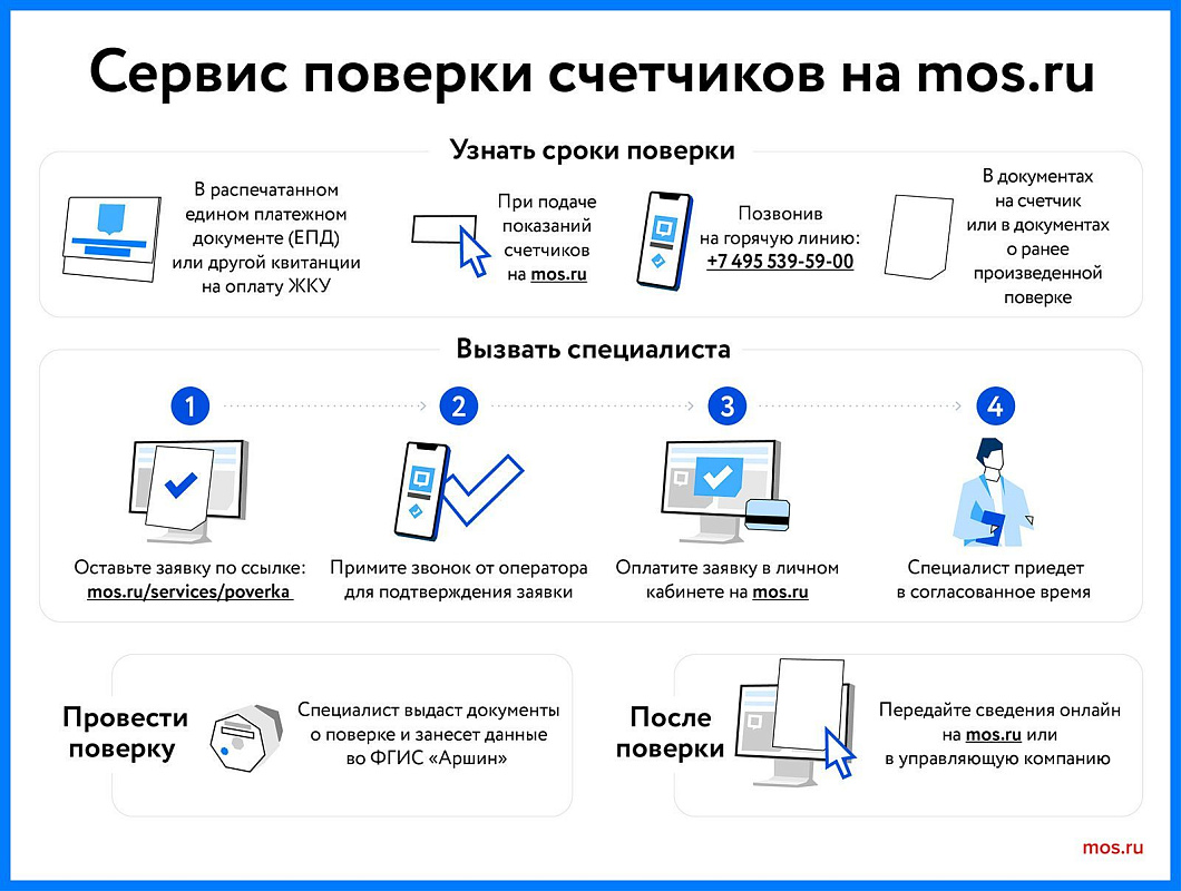 Москвичам рассказали, как выбрать организацию для поверки счетчиков воды