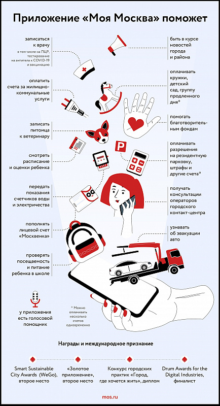 Более 622 тысяч пользователей установили приложение «Моя Москва» с начала года