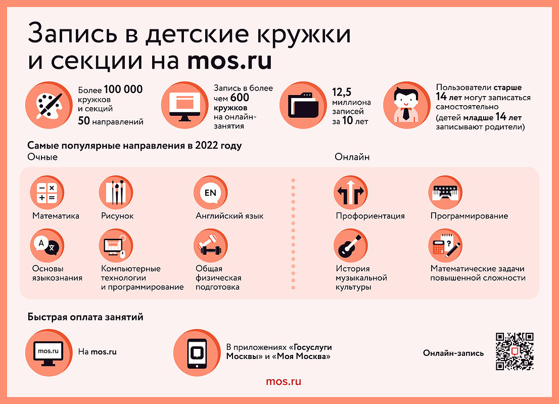 Робототехника, программирование и курсы английского: в какие кружки горожане записывают детей на mos.ru