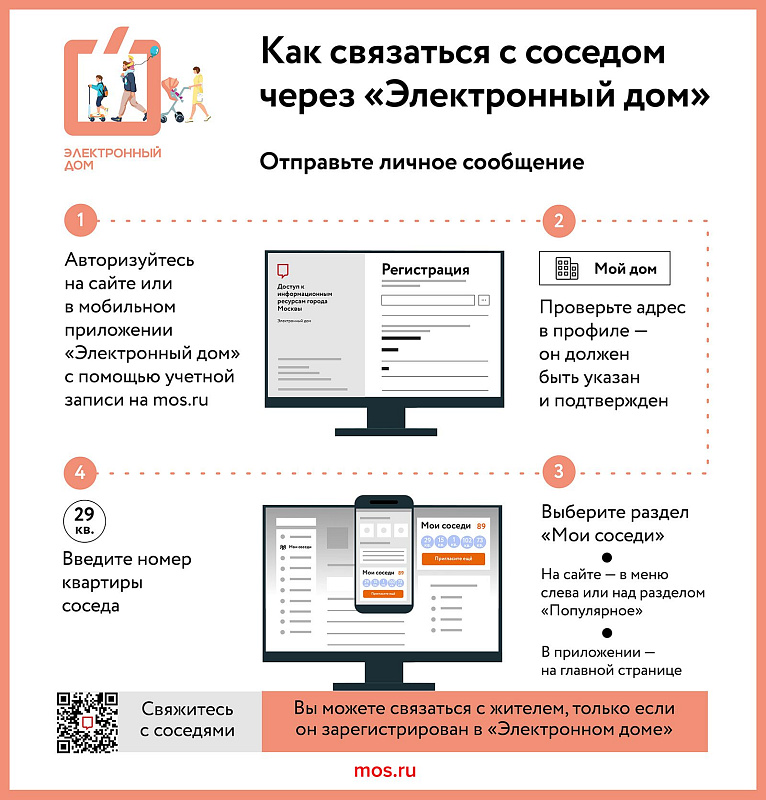 Какие вопросы помогает решить платформа «Электронный дом»