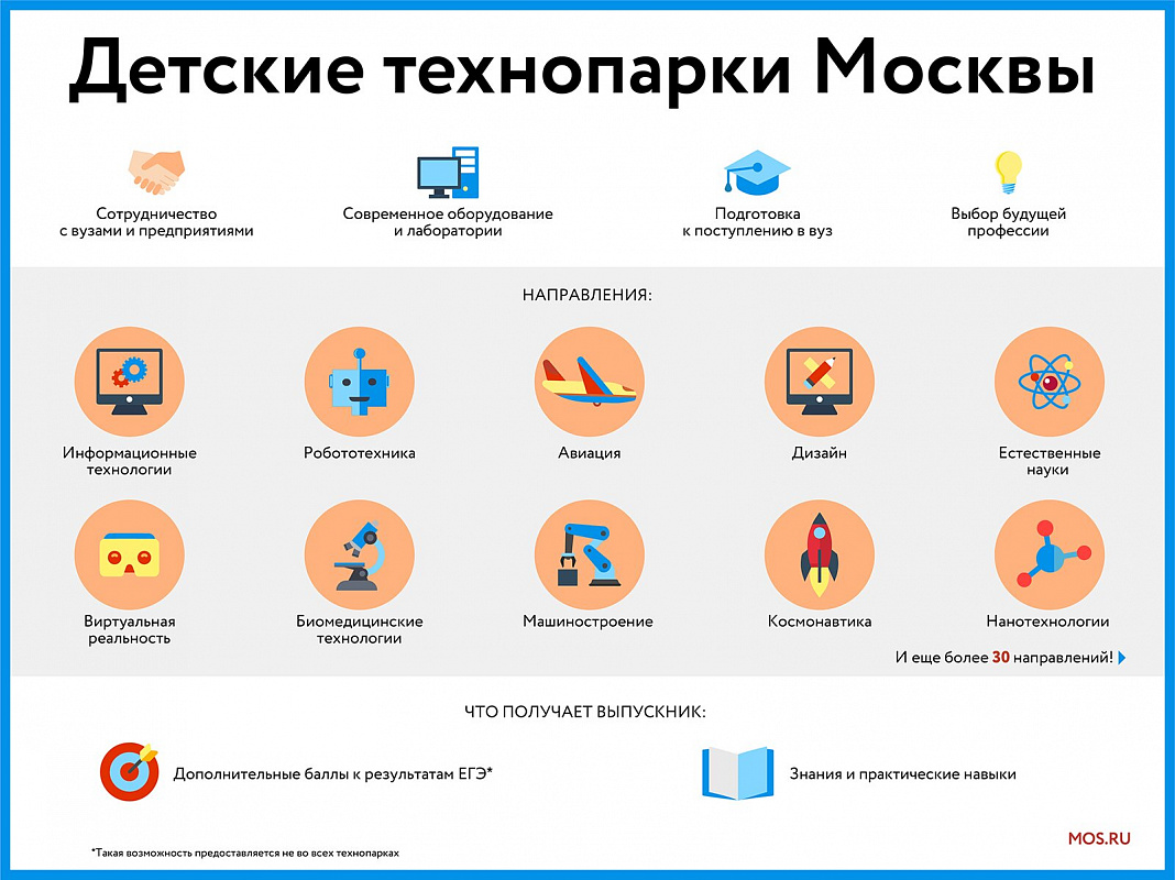 Портал детских технопарков станет навигатором по дополнительному образованию