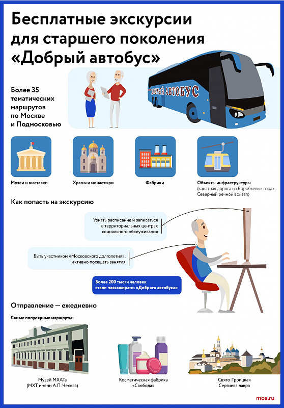 У проекта «Добрый автобус» появятся промоэкскурсии