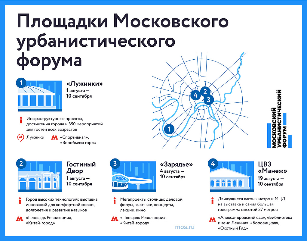 Анонсирована программа Московского урбанфорума в Гостином Дворе на выходные