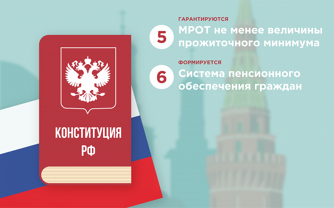 Почему рост цен не опередит рост пенсий, или Пять вопросов о Послании Президента-2020